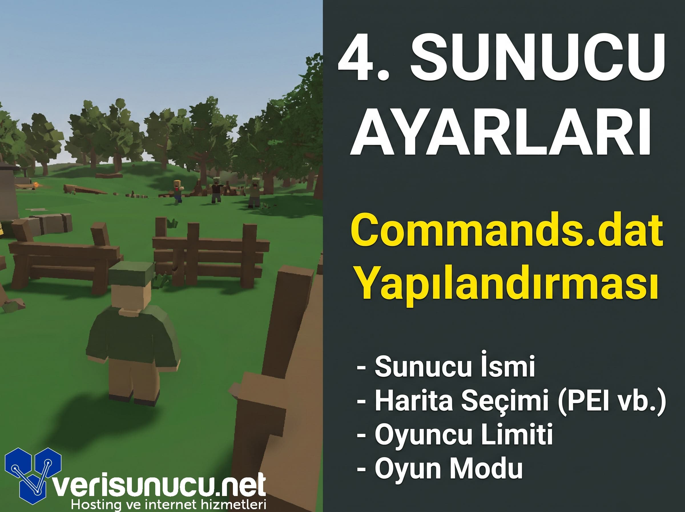 Unturned Commands dosyası