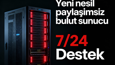 AMD EPYC 7H12 vs. Intel Xeon: VDS Sunucuda Gerçek Performans Farkı ve İşlemci Seçimi