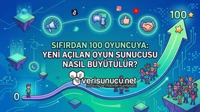 Hytale Sunucu Kurulumu ve Optimizasyon - 2026 Güncel